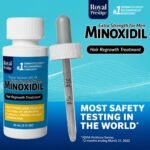 Hair regrowth Minoxidil 2pc